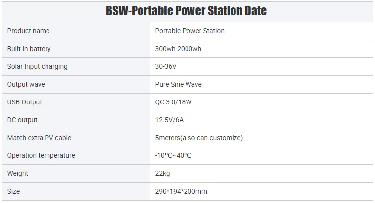 off-grid charging station