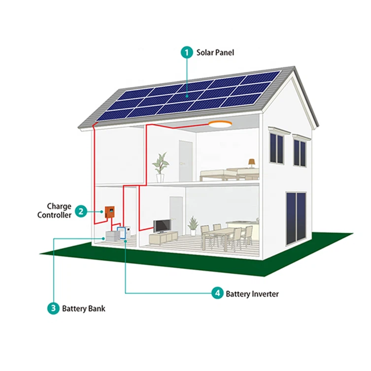 solar power system23