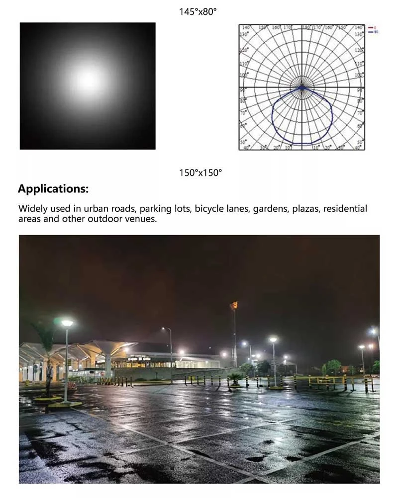 high efficient garden lights